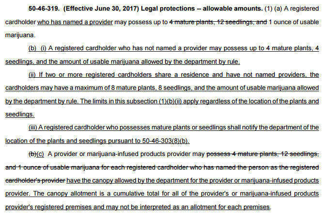 SB 333 allowable amounts